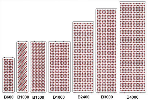 Red light therapy series